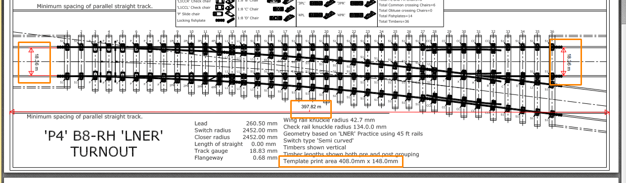 printable-oo-gauge-track-template-printable-templates